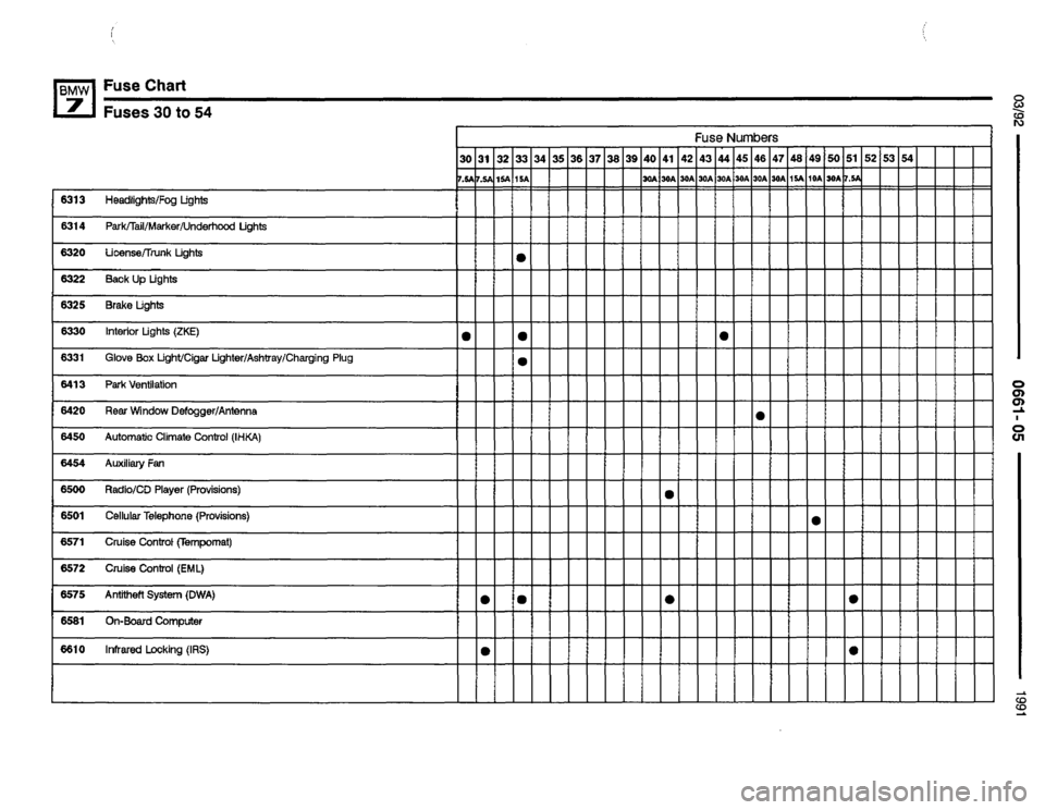 BMW 735i 1991 E32 Electrical Troubleshooting Manual 