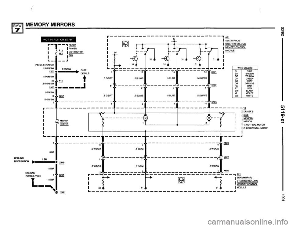 BMW 735i 1991 E32 Electrical Troubleshooting Manual BMW 735i 1991 E32 Electrical Troubleshooting Manual