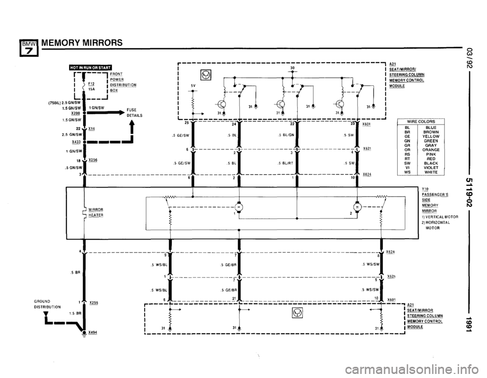 BMW 735i 1991 E32 Electrical Troubleshooting Manual BMW 735i 1991 E32 Electrical Troubleshooting Manual