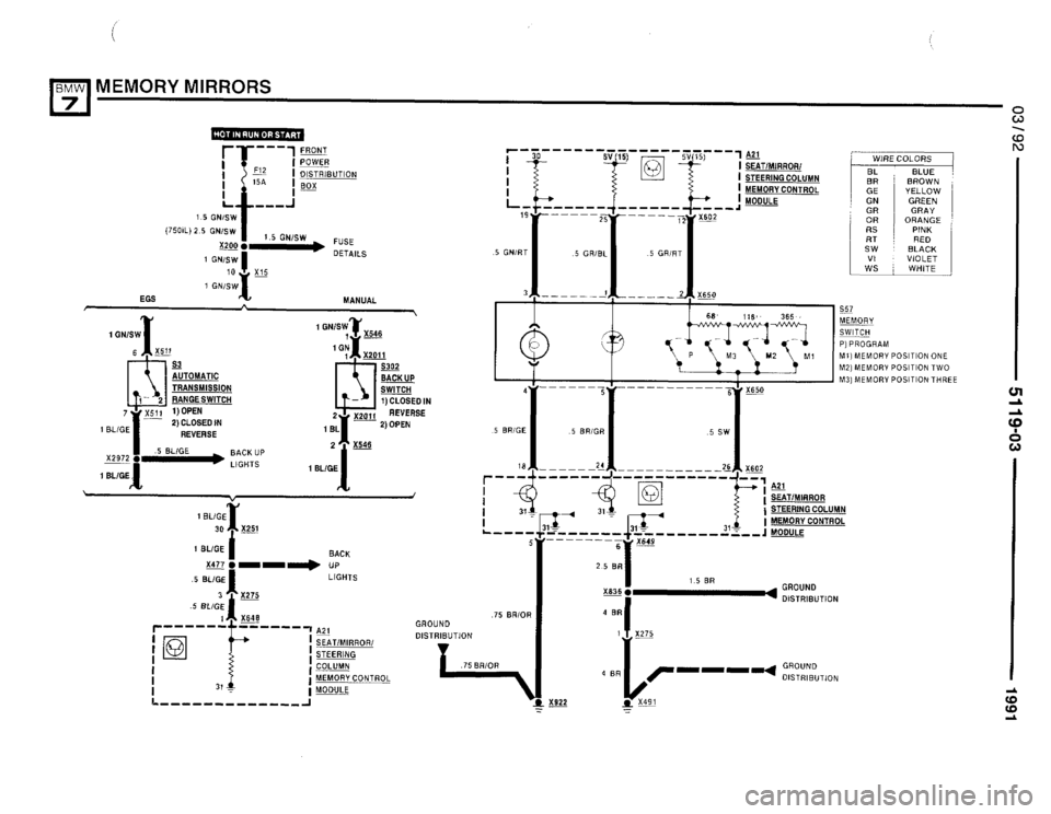 BMW 735i 1991 E32 Electrical Troubleshooting Manual BMW 735i 1991 E32 Electrical Troubleshooting Manual