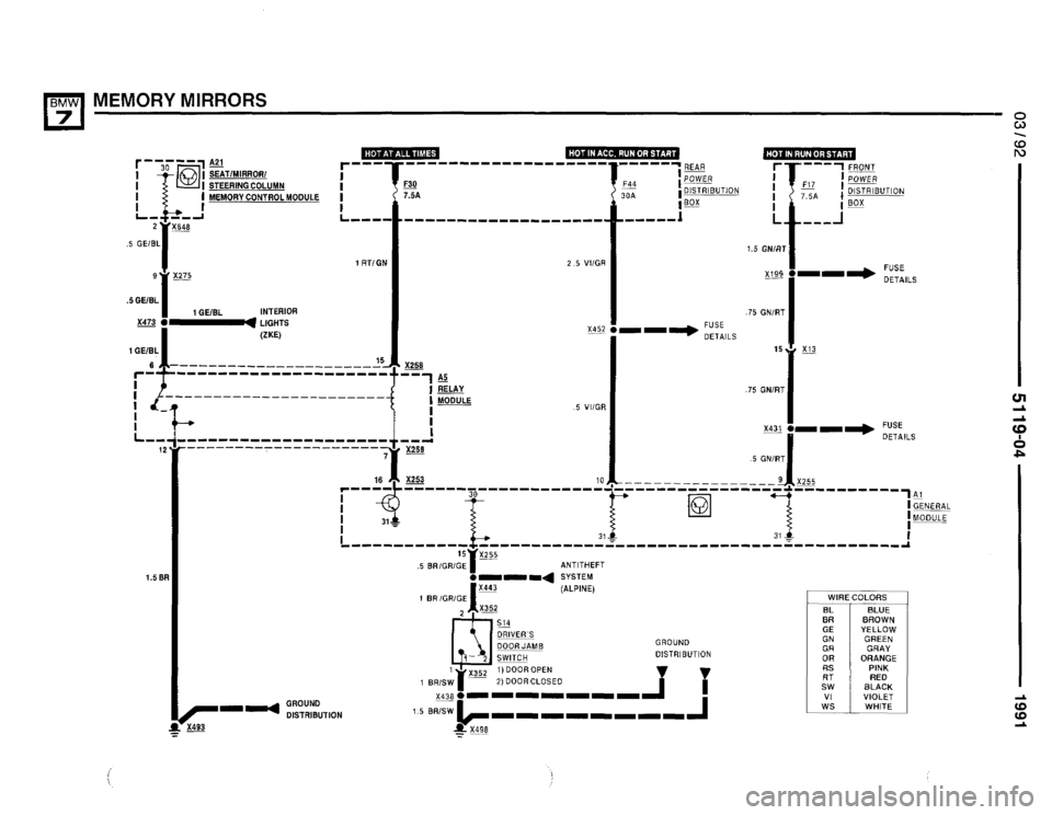 BMW 735i 1991 E32 Electrical Troubleshooting Manual BMW 735i 1991 E32 Electrical Troubleshooting Manual
