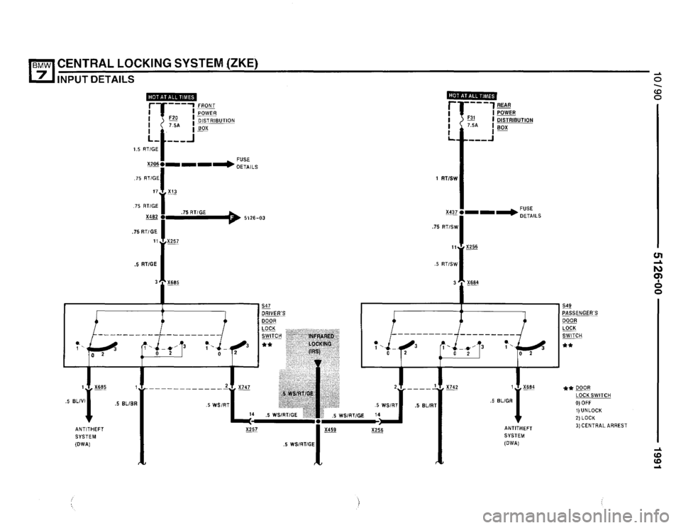BMW 735i 1991 E32 Electrical Troubleshooting Manual BMW 735i 1991 E32 Electrical Troubleshooting Manual