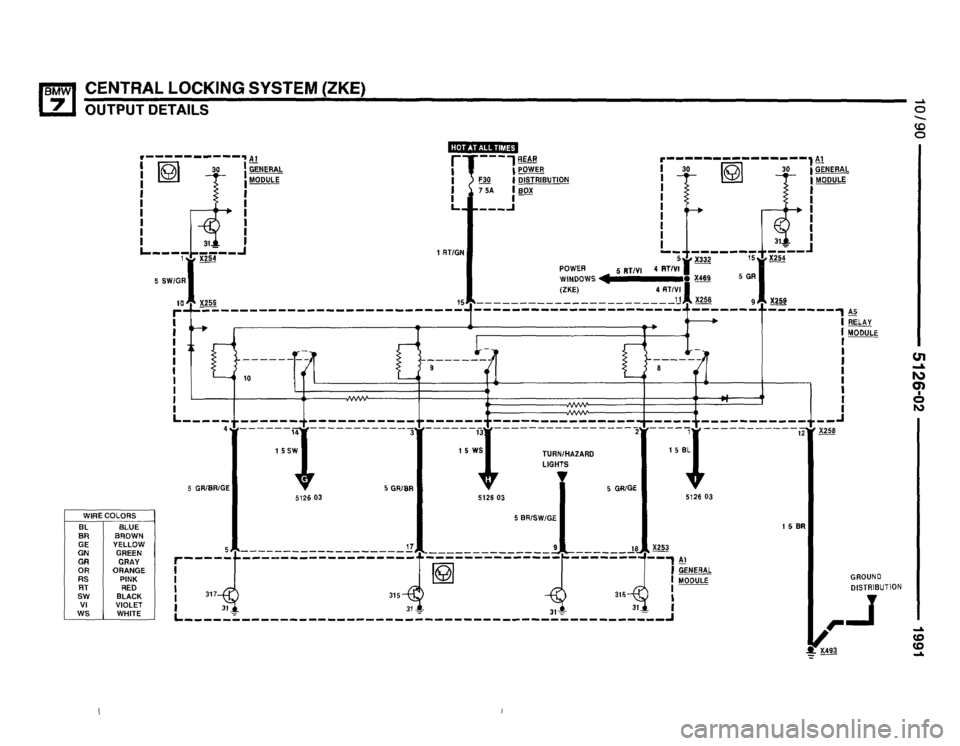 BMW 735i 1991 E32 Electrical Troubleshooting Manual BMW 735i 1991 E32 Electrical Troubleshooting Manual