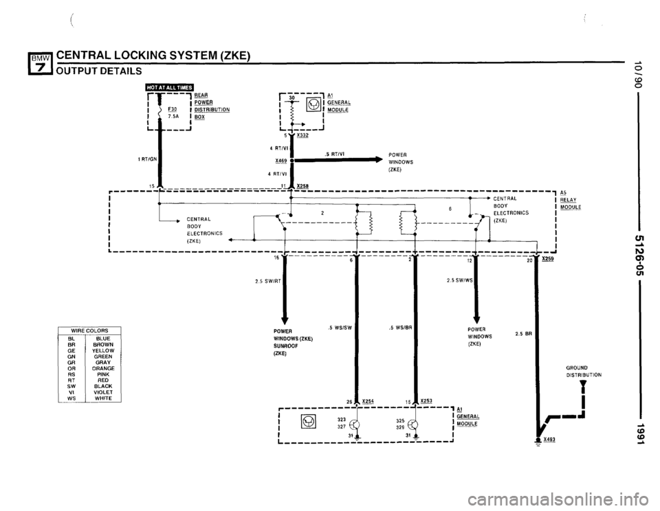 BMW 735i 1991 E32 Electrical Troubleshooting Manual BMW 735i 1991 E32 Electrical Troubleshooting Manual