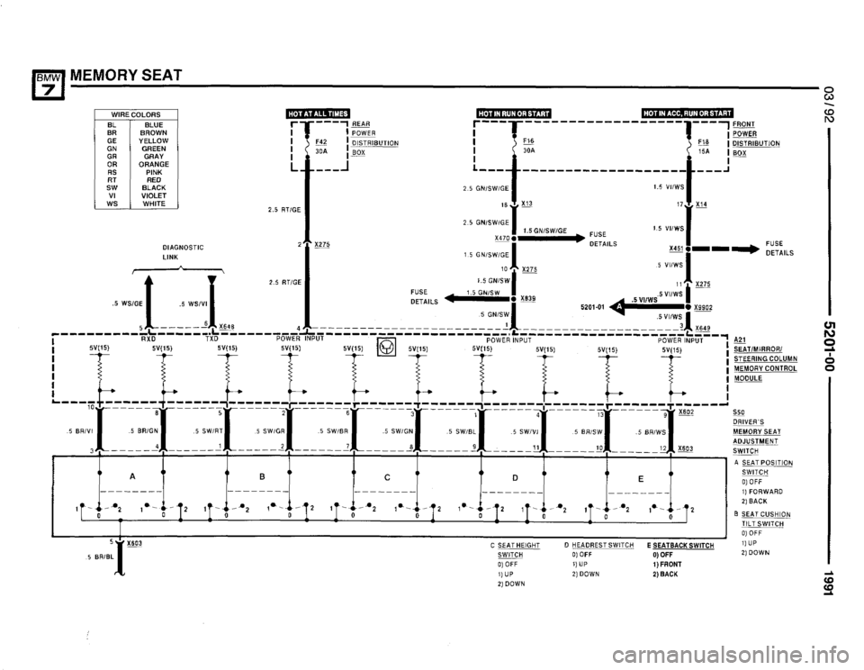 BMW 735i 1991 E32 Electrical Troubleshooting Manual BMW 735i 1991 E32 Electrical Troubleshooting Manual