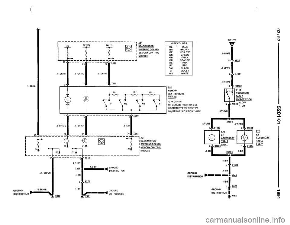 BMW 735i 1991 E32 Electrical Troubleshooting Manual BMW 735i 1991 E32 Electrical Troubleshooting Manual