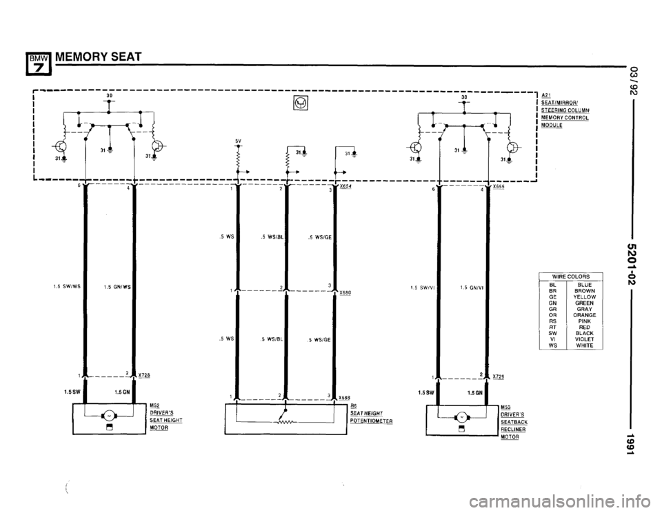 BMW 735i 1991 E32 Electrical Troubleshooting Manual BMW 735i 1991 E32 Electrical Troubleshooting Manual