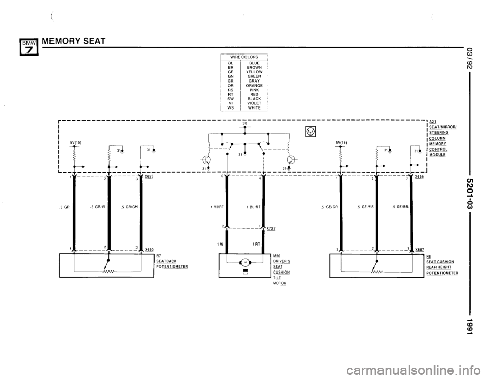 BMW 735i 1991 E32 Electrical Troubleshooting Manual BMW 735i 1991 E32 Electrical Troubleshooting Manual