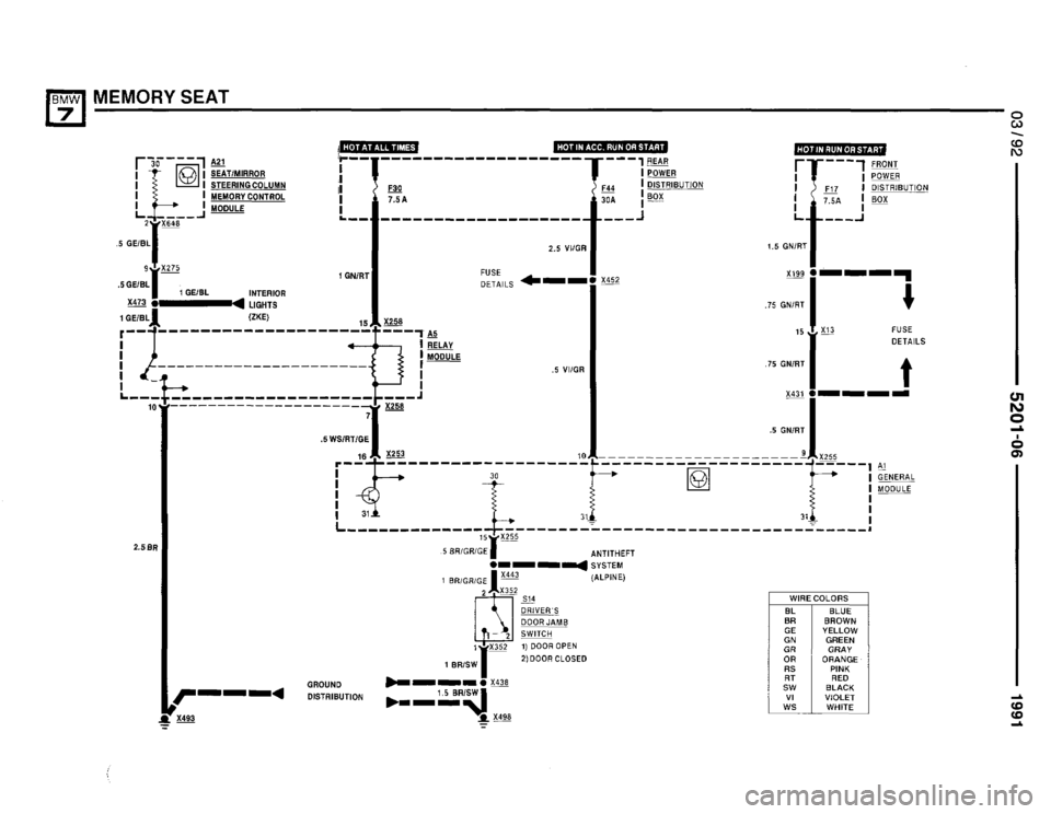 BMW 735i 1991 E32 Electrical Troubleshooting Manual BMW 735i 1991 E32 Electrical Troubleshooting Manual