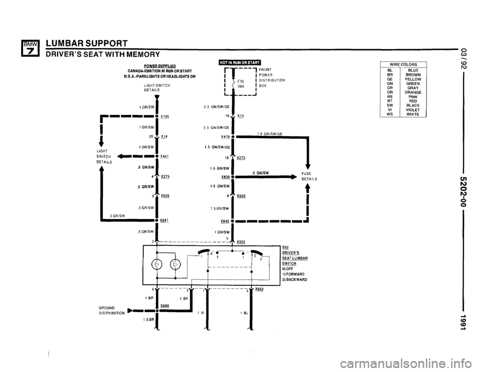BMW 735i 1991 E32 Electrical Troubleshooting Manual BMW 735i 1991 E32 Electrical Troubleshooting Manual