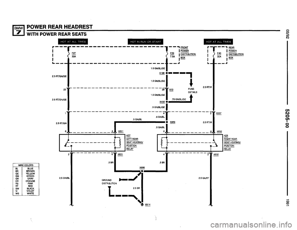 BMW 735i 1991 E32 Electrical Troubleshooting Manual BMW 735i 1991 E32 Electrical Troubleshooting Manual
