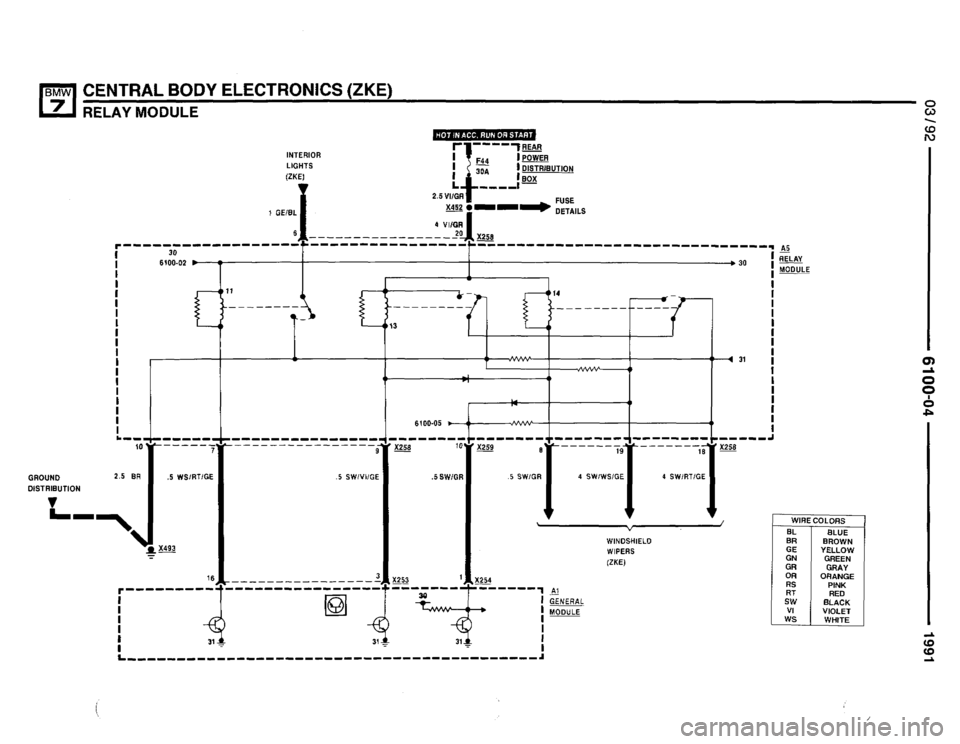 BMW 735i 1991 E32 Electrical Troubleshooting Manual BMW 735i 1991 E32 Electrical Troubleshooting Manual