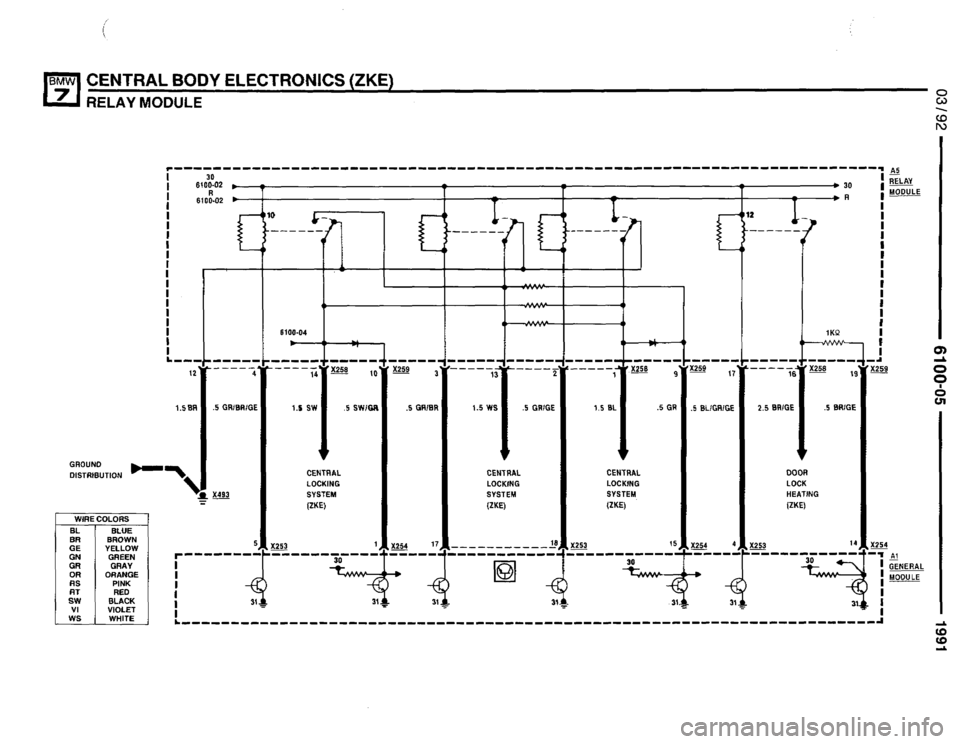 BMW 735i 1991 E32 Electrical Troubleshooting Manual BMW 735i 1991 E32 Electrical Troubleshooting Manual