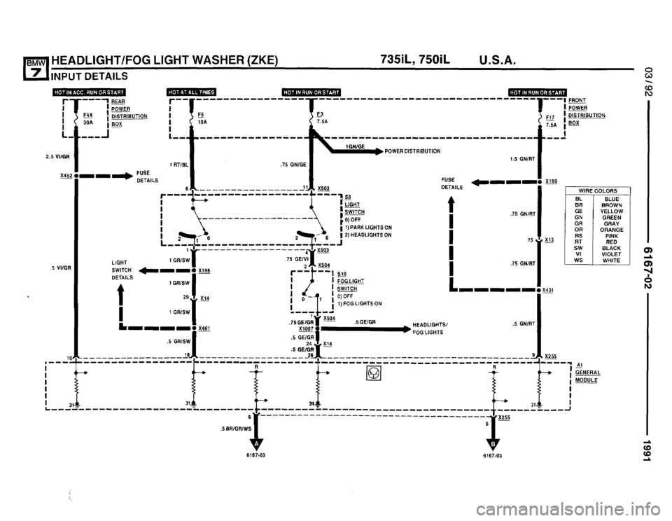 BMW 735il 1991 E32 Electrical Troubleshooting Manual BMW 735il 1991 E32 Electrical Troubleshooting Manual
