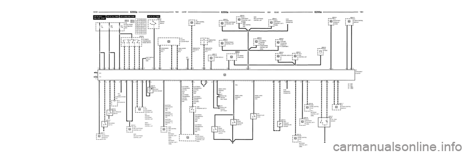 BMW 735il 1991 E32 Electrical Troubleshooting Manual BMW 735il 1991 E32 Electrical Troubleshooting Manual