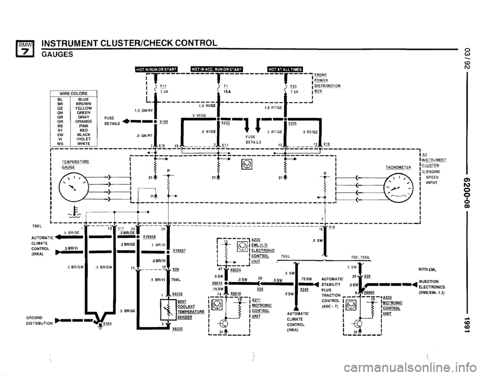 BMW 735i 1991 E32 Electrical Troubleshooting Manual BMW 735i 1991 E32 Electrical Troubleshooting Manual