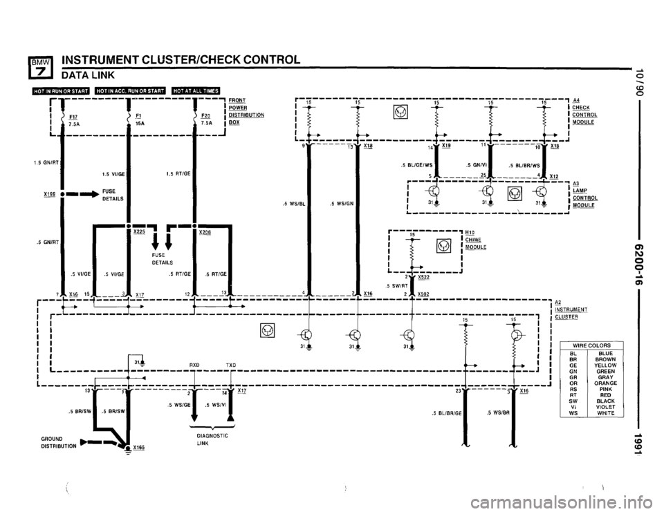 BMW 735i 1991 E32 Electrical Troubleshooting Manual BMW 735i 1991 E32 Electrical Troubleshooting Manual