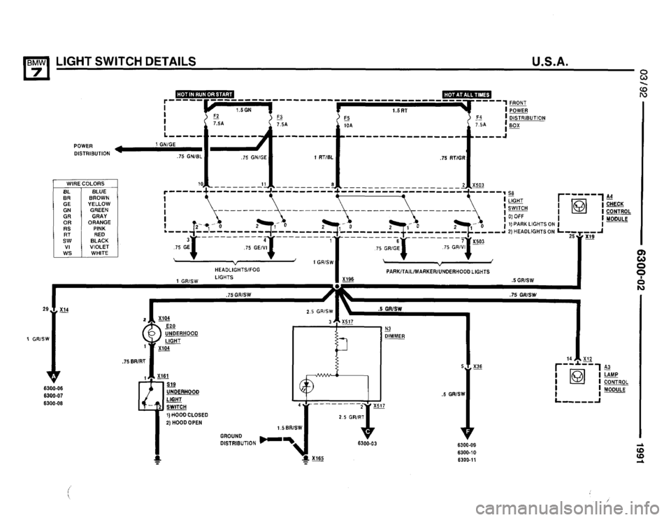 BMW 735il 1991 E32 Electrical Troubleshooting Manual BMW 735il 1991 E32 Electrical Troubleshooting Manual
