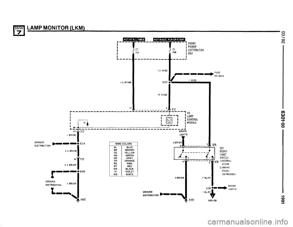BMW 735i 1991 E32 Electrical Troubleshooting Manual BMW 735i 1991 E32 Electrical Troubleshooting Manual