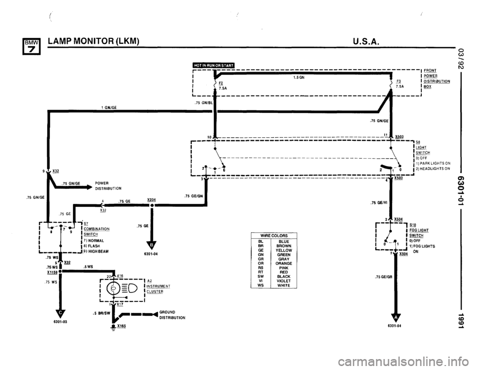 BMW 735i 1991 E32 Electrical Troubleshooting Manual BMW 735i 1991 E32 Electrical Troubleshooting Manual