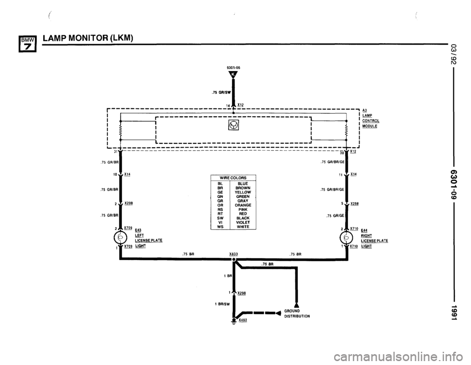 BMW 735i 1991 E32 Electrical Troubleshooting Manual BMW 735i 1991 E32 Electrical Troubleshooting Manual