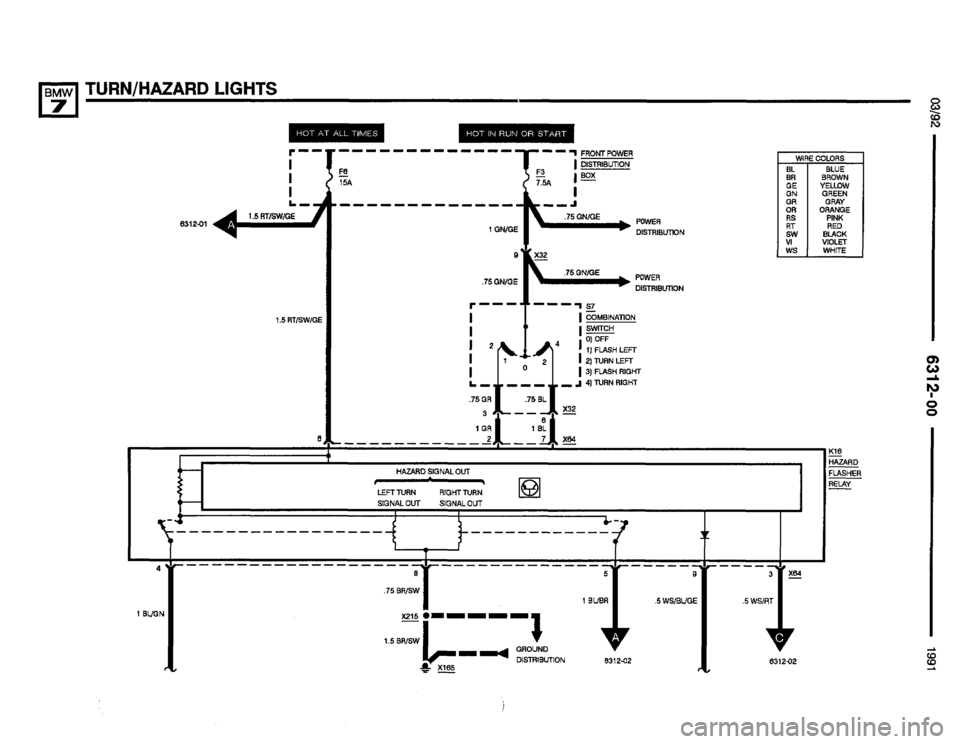 BMW 735i 1991 E32 Electrical Troubleshooting Manual BMW 735i 1991 E32 Electrical Troubleshooting Manual