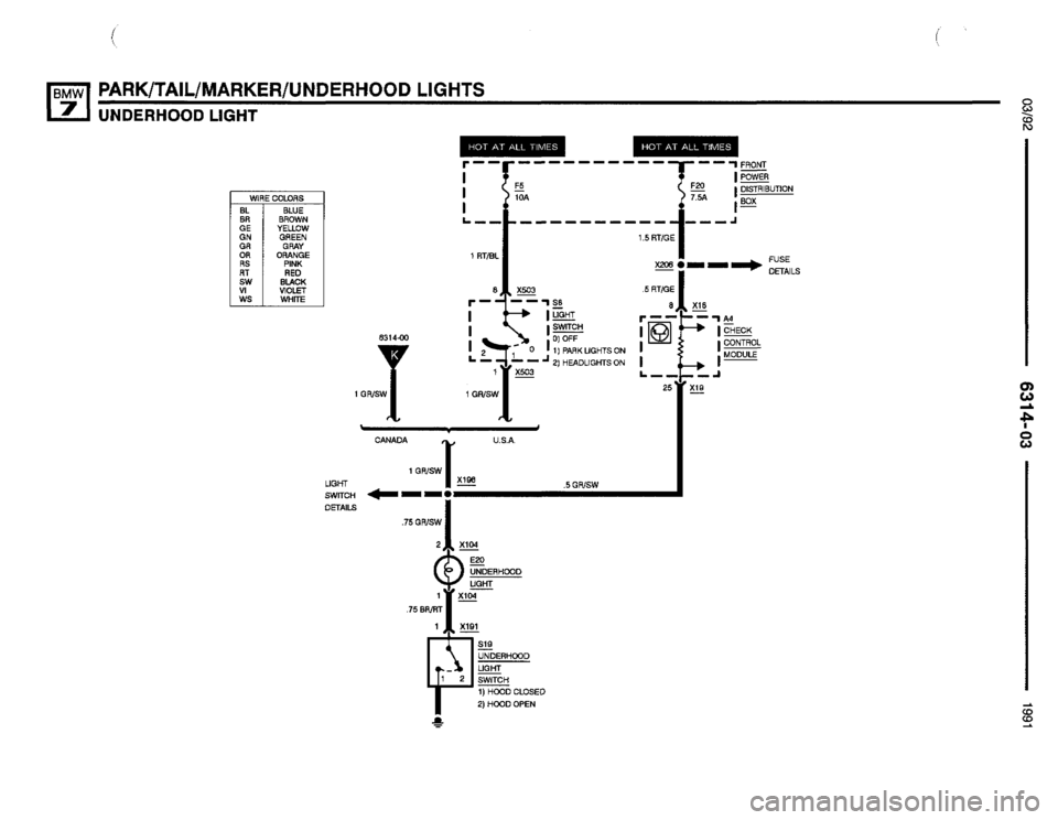 BMW 735i 1991 E32 Electrical Troubleshooting Manual BMW 735i 1991 E32 Electrical Troubleshooting Manual