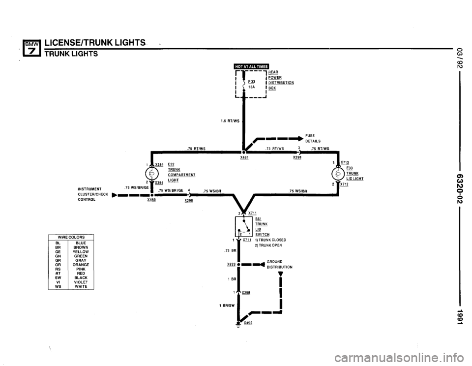 BMW 735i 1991 E32 Electrical Troubleshooting Manual BMW 735i 1991 E32 Electrical Troubleshooting Manual