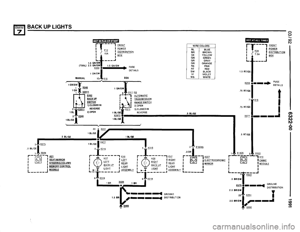 BMW 735i 1991 E32 Electrical Troubleshooting Manual BMW 735i 1991 E32 Electrical Troubleshooting Manual
