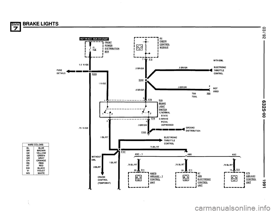 BMW 735i 1991 E32 Electrical Troubleshooting Manual BMW 735i 1991 E32 Electrical Troubleshooting Manual