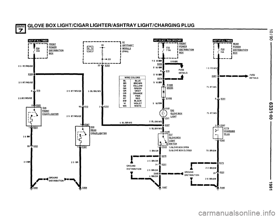 BMW 735i 1991 E32 Electrical Troubleshooting Manual BMW 735i 1991 E32 Electrical Troubleshooting Manual