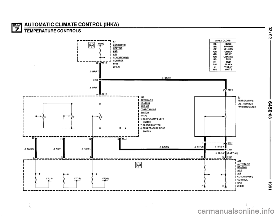 BMW 735i 1991 E32 Electrical Troubleshooting Manual BMW 735i 1991 E32 Electrical Troubleshooting Manual