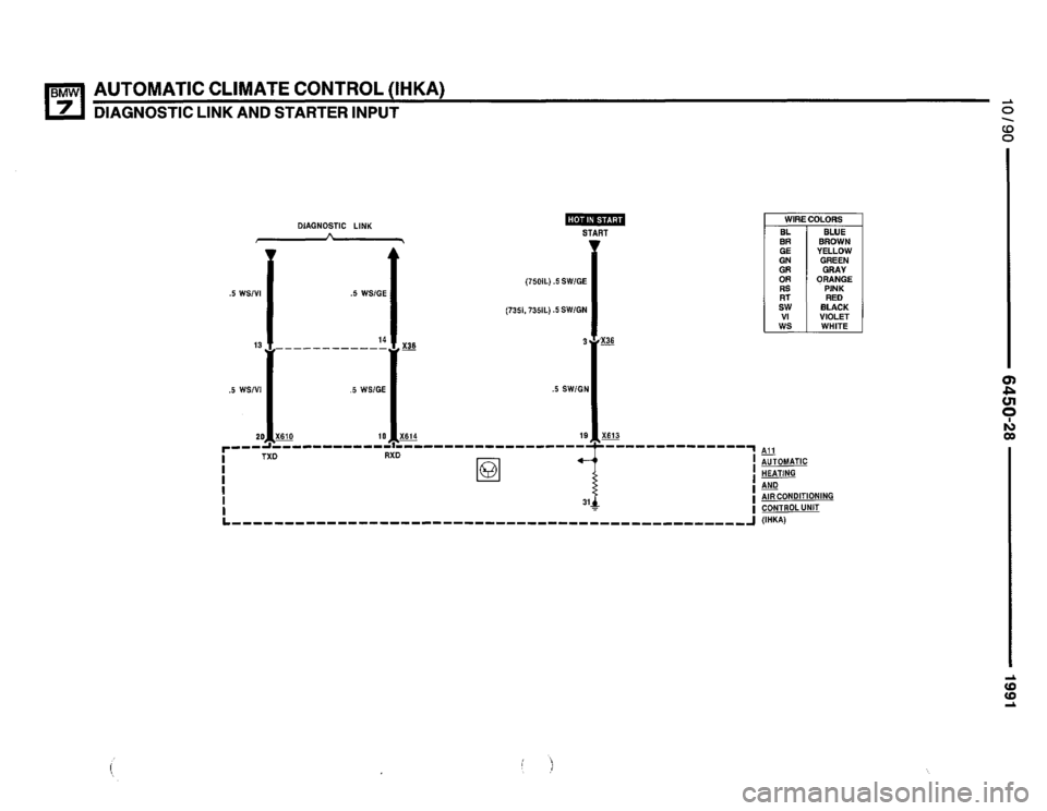 BMW 735i 1991 E32 Electrical Troubleshooting Manual BMW 735i 1991 E32 Electrical Troubleshooting Manual