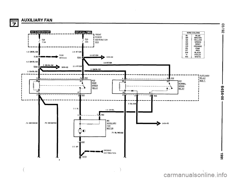 BMW 735i 1991 E32 Electrical Troubleshooting Manual BMW 735i 1991 E32 Electrical Troubleshooting Manual