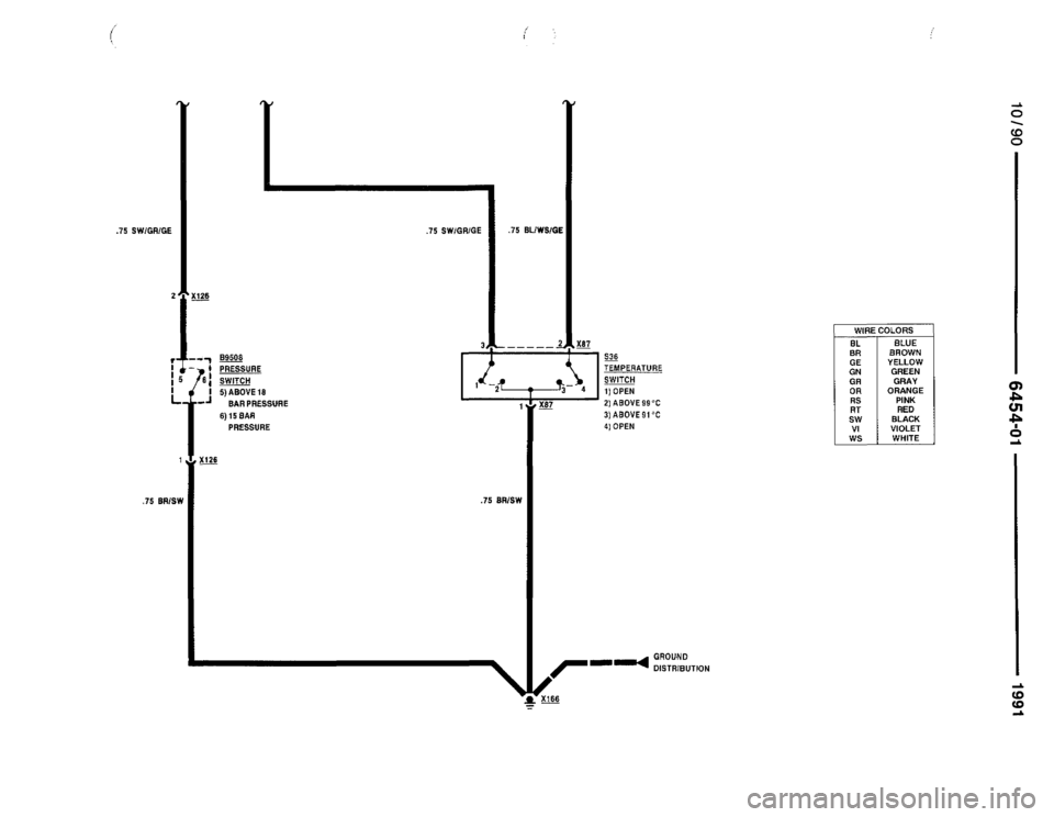 BMW 735i 1991 E32 Electrical Troubleshooting Manual BMW 735i 1991 E32 Electrical Troubleshooting Manual