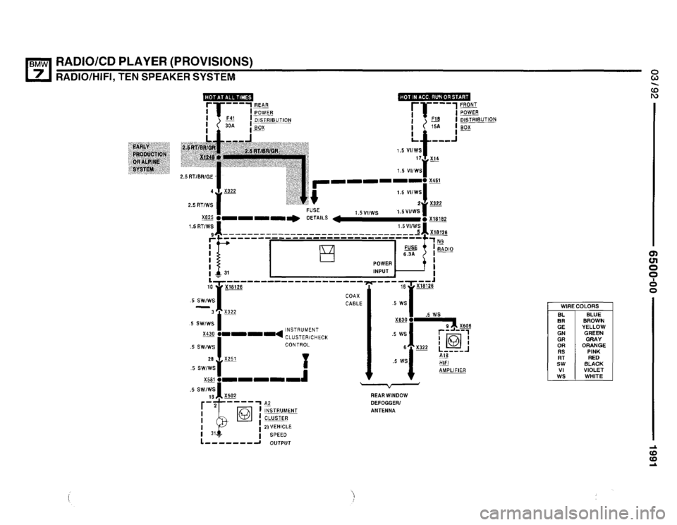 BMW 735i 1991 E32 Electrical Troubleshooting Manual BMW 735i 1991 E32 Electrical Troubleshooting Manual