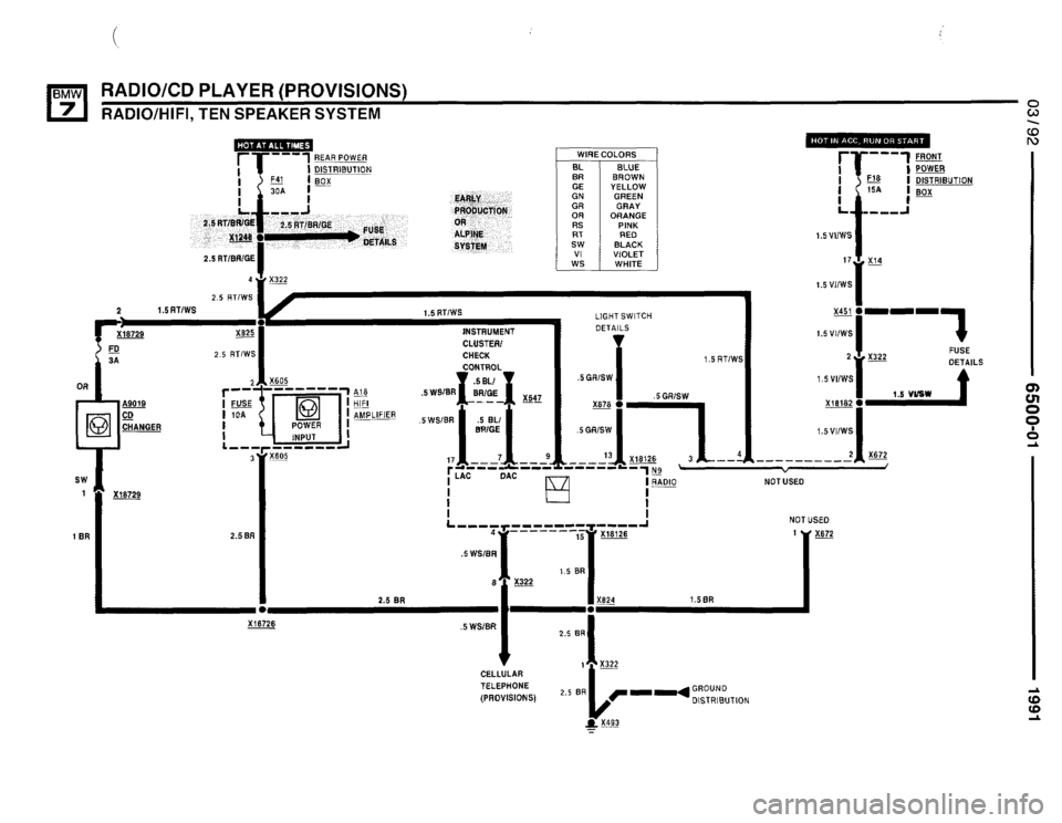 BMW 735i 1991 E32 Electrical Troubleshooting Manual BMW 735i 1991 E32 Electrical Troubleshooting Manual