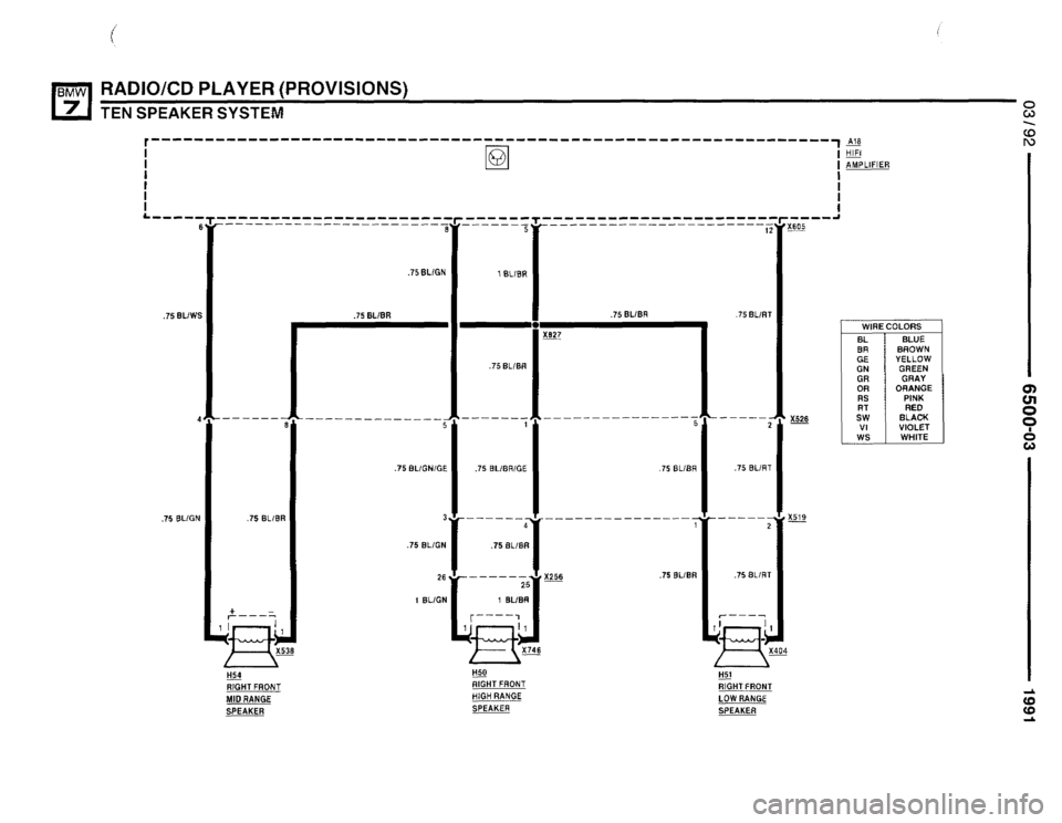 BMW 735i 1991 E32 Electrical Troubleshooting Manual BMW 735i 1991 E32 Electrical Troubleshooting Manual
