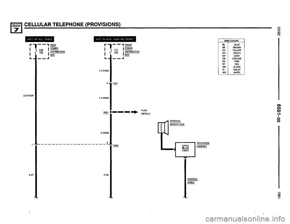 BMW 735il 1991 E32 Electrical Troubleshooting Manual BMW 735il 1991 E32 Electrical Troubleshooting Manual
