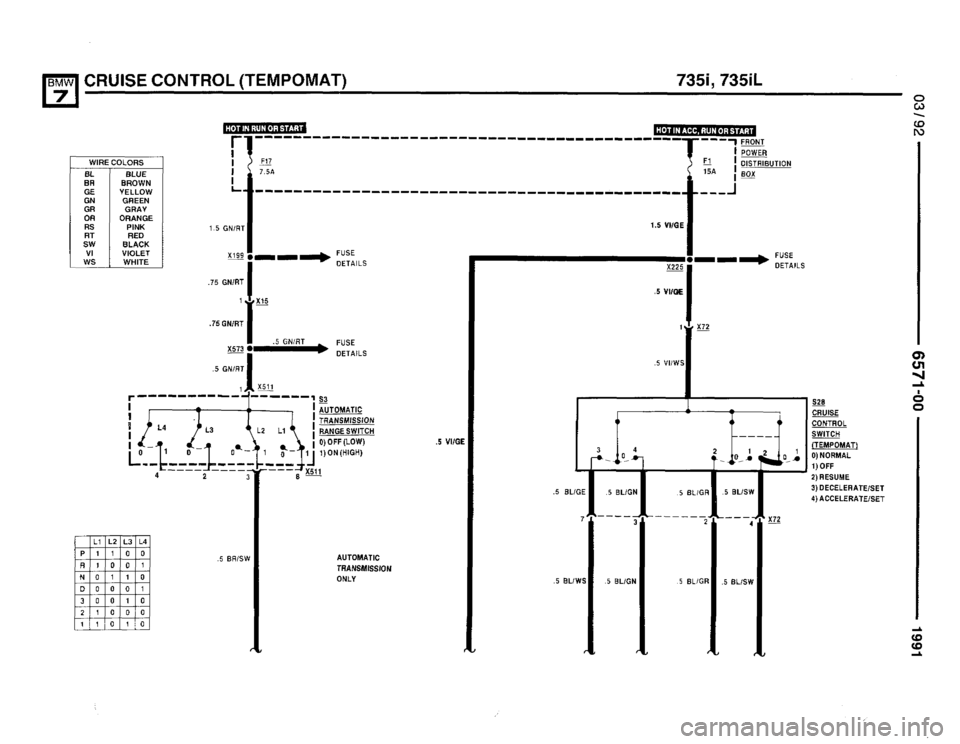 BMW 735il 1991 E32 Electrical Troubleshooting Manual BMW 735il 1991 E32 Electrical Troubleshooting Manual