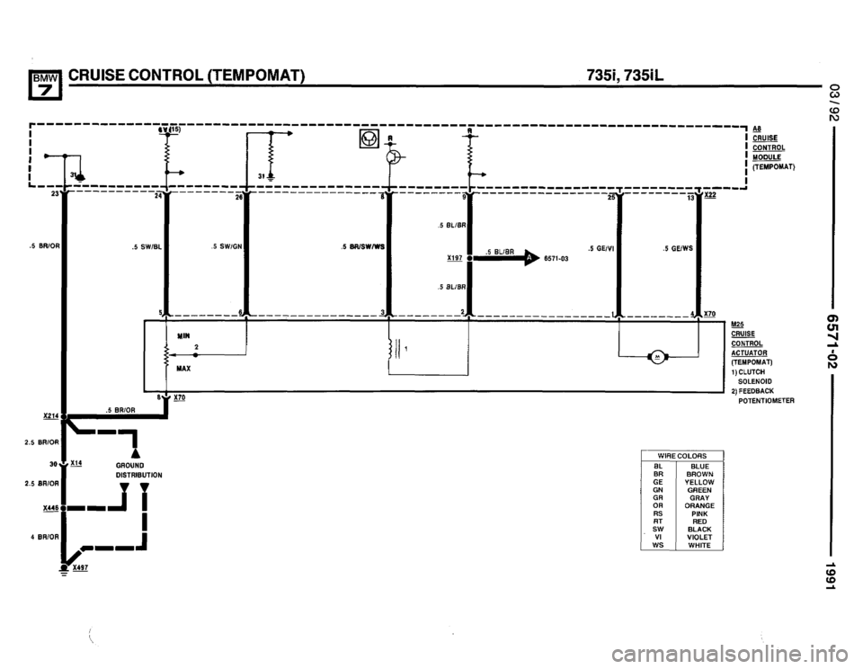 BMW 735il 1991 E32 Electrical Troubleshooting Manual BMW 735il 1991 E32 Electrical Troubleshooting Manual