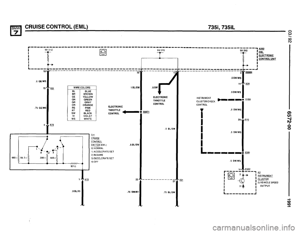 BMW 735il 1991 E32 Electrical Troubleshooting Manual BMW 735il 1991 E32 Electrical Troubleshooting Manual