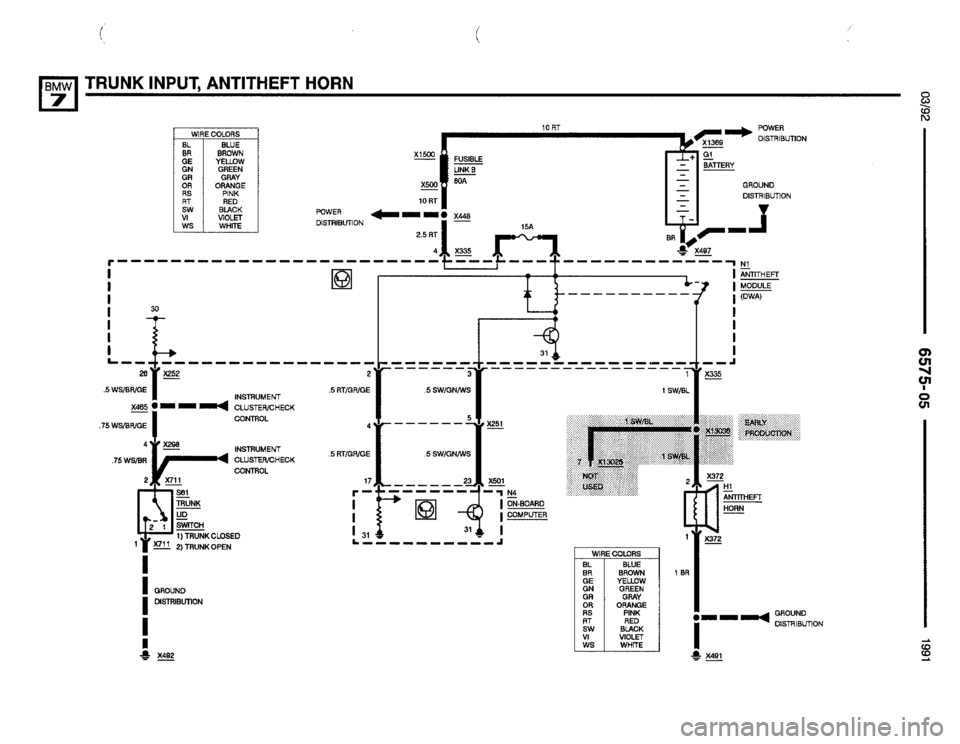 BMW 735il 1991 E32 Electrical Troubleshooting Manual BMW 735il 1991 E32 Electrical Troubleshooting Manual