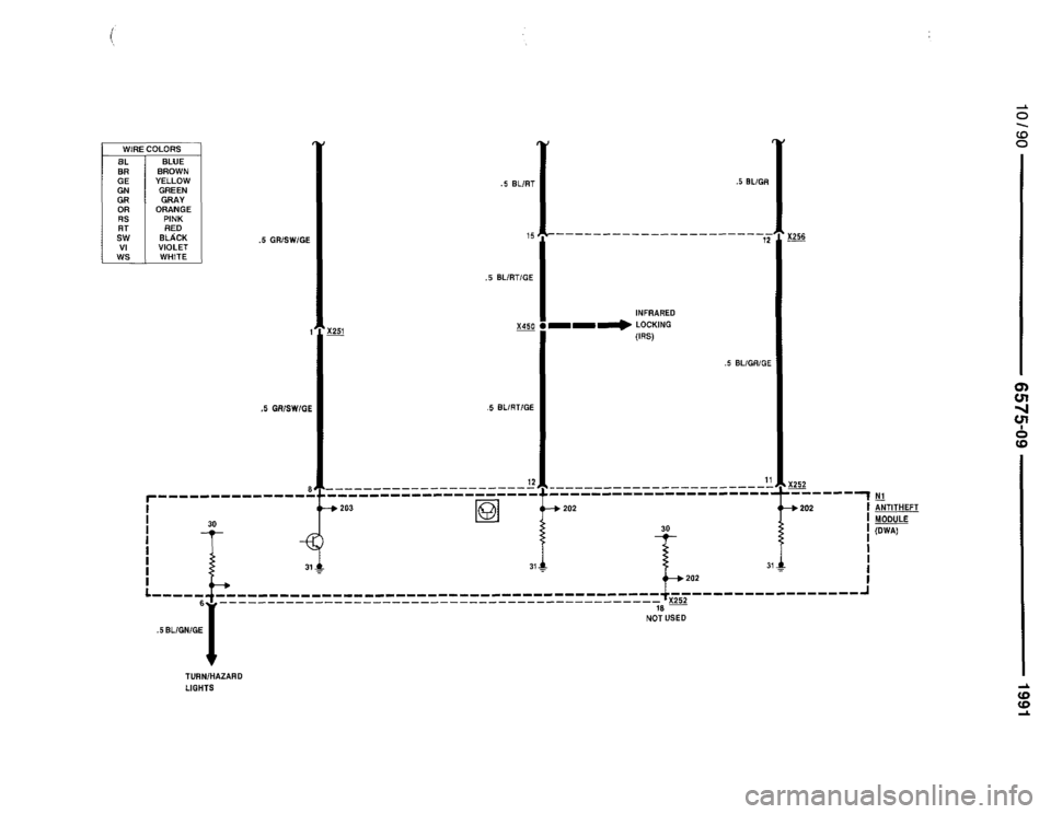 BMW 735il 1991 E32 Electrical Troubleshooting Manual BMW 735il 1991 E32 Electrical Troubleshooting Manual