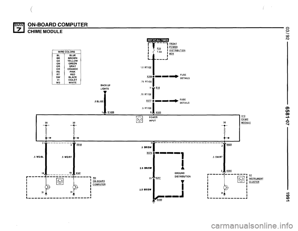 BMW 735il 1991 E32 Electrical Troubleshooting Manual BMW 735il 1991 E32 Electrical Troubleshooting Manual