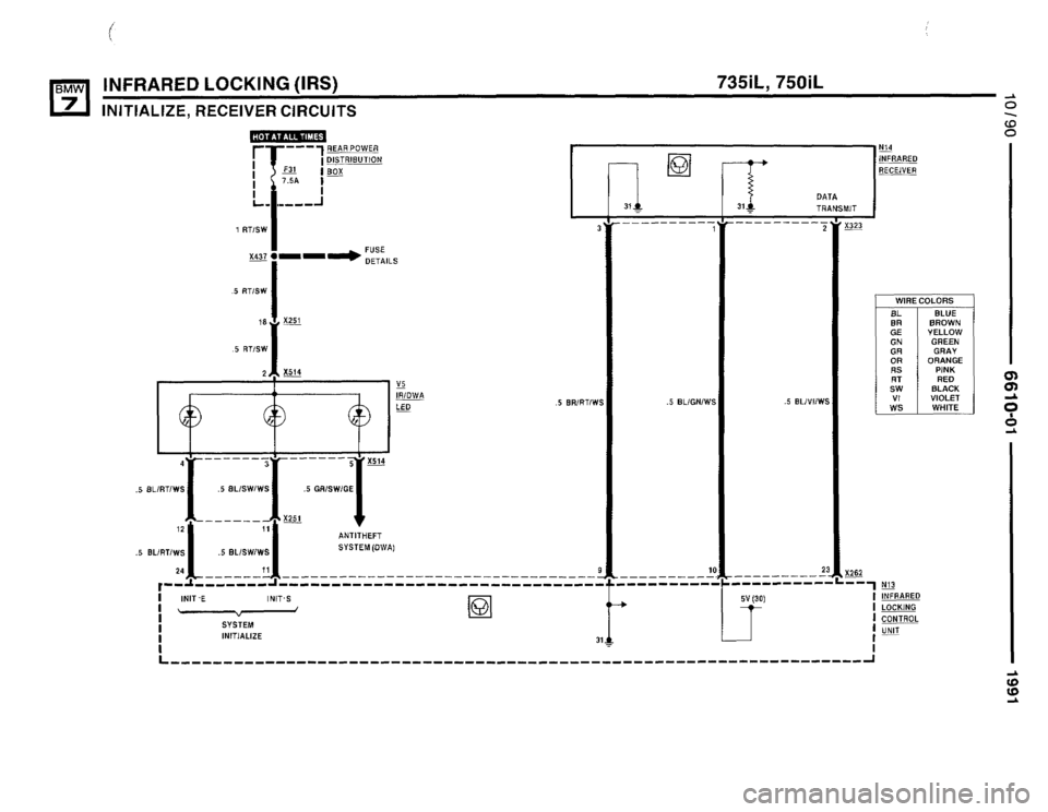 BMW 735il 1991 E32 Electrical Troubleshooting Manual BMW 735il 1991 E32 Electrical Troubleshooting Manual