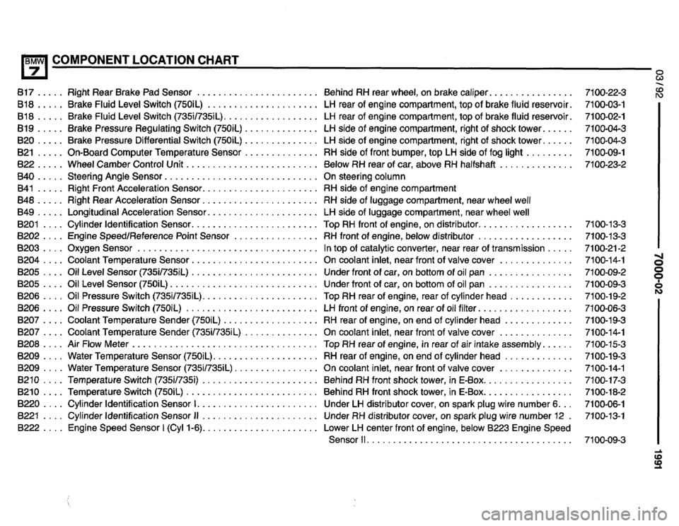 BMW 735il 1991 E32 Electrical Troubleshooting Manual BMW 735il 1991 E32 Electrical Troubleshooting Manual
