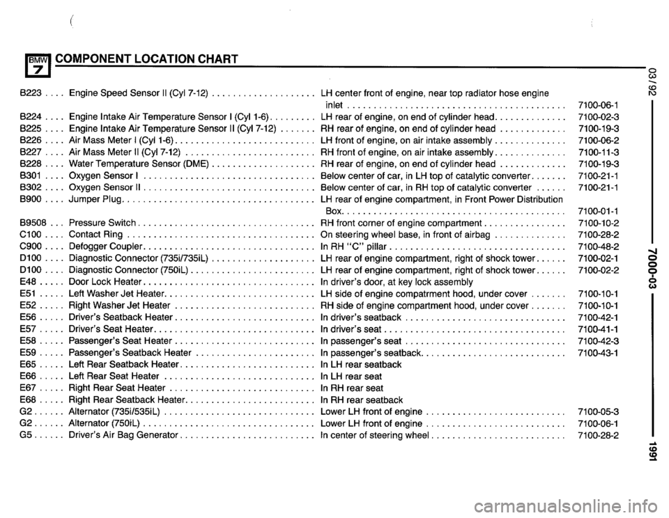 BMW 735il 1991 E32 Electrical Troubleshooting Manual BMW 735il 1991 E32 Electrical Troubleshooting Manual