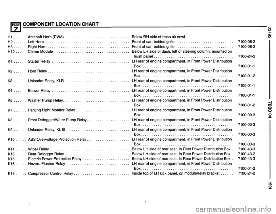 BMW 735il 1991 E32 Electrical Troubleshooting Manual BMW 735il 1991 E32 Electrical Troubleshooting Manual