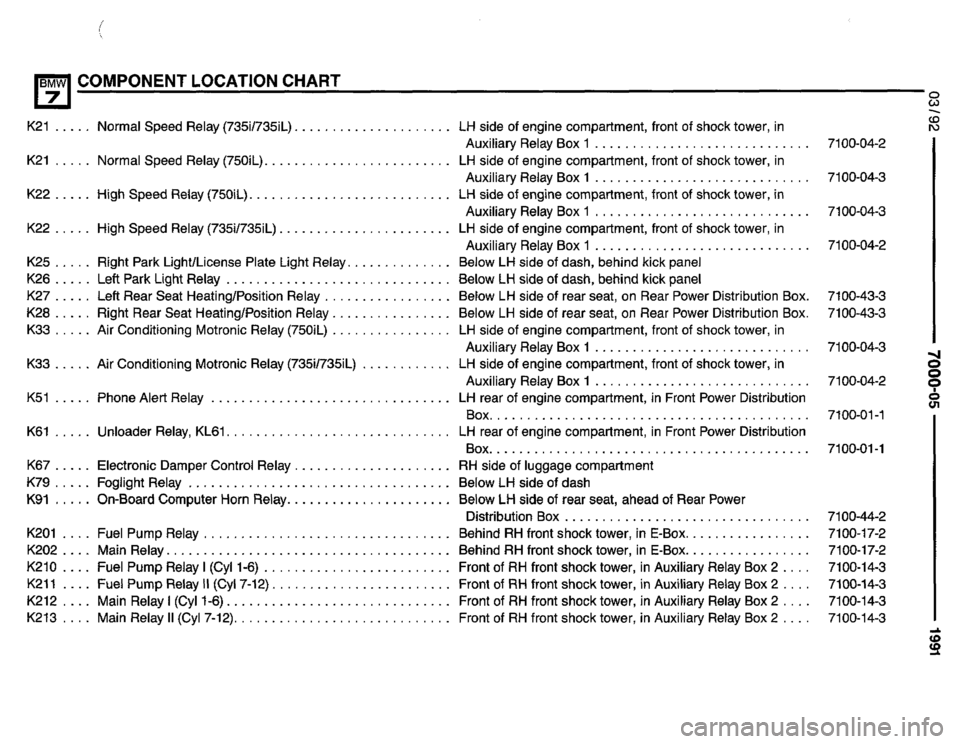BMW 735il 1991 E32 Electrical Troubleshooting Manual BMW 735il 1991 E32 Electrical Troubleshooting Manual